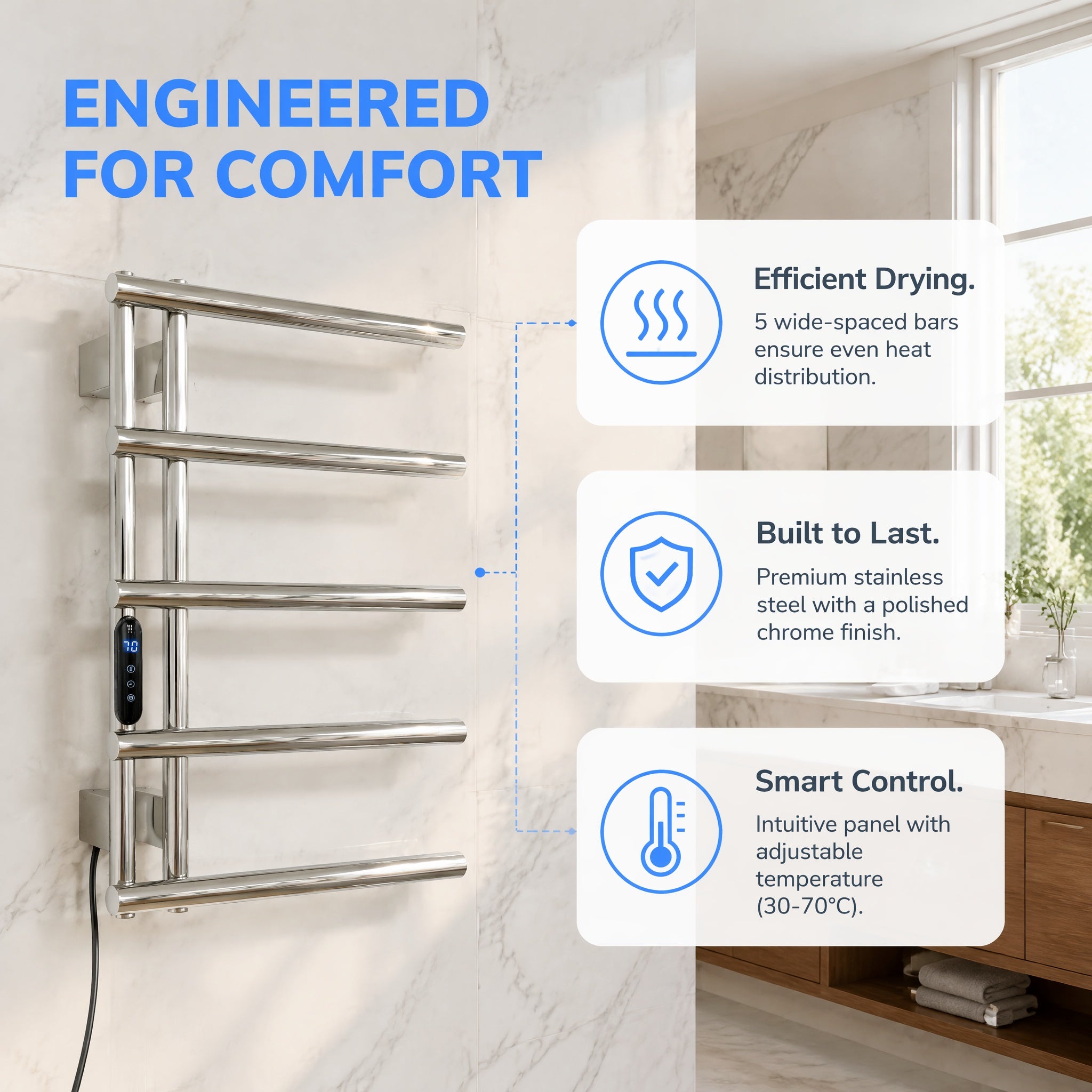 5-Bar Stainless Steel Electric Heated Towel Rail — Wall-Mounted Chrome Finish, IPX5 Waterproof, 15kg Load Capacity